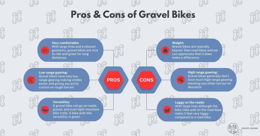 pros and cons gravel bike