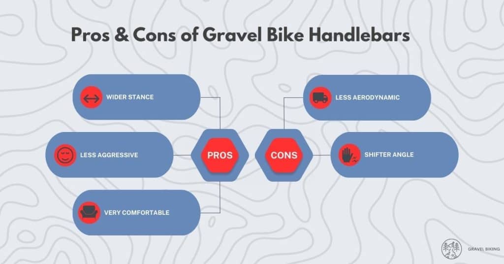 pro cons gravel bike handlebars infographic
