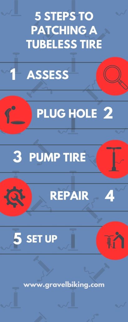 steps to patching tubeless tire infographic